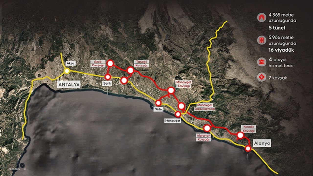 Antalya Alanya Otoyolu