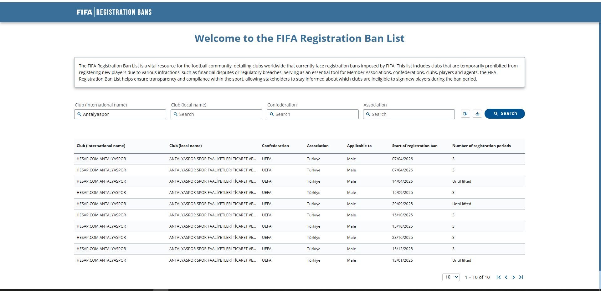 Antalyaspor'un Fifa''daki Dosya Sayısı 10 Oldu