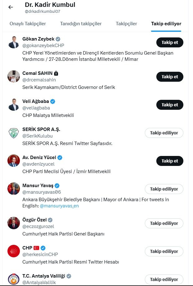 Kadir Kumbul Sosyal Meyda 2