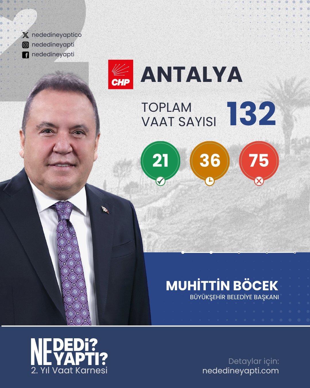 Muhittin Böcek'in Ikinci Yıl Karnesi