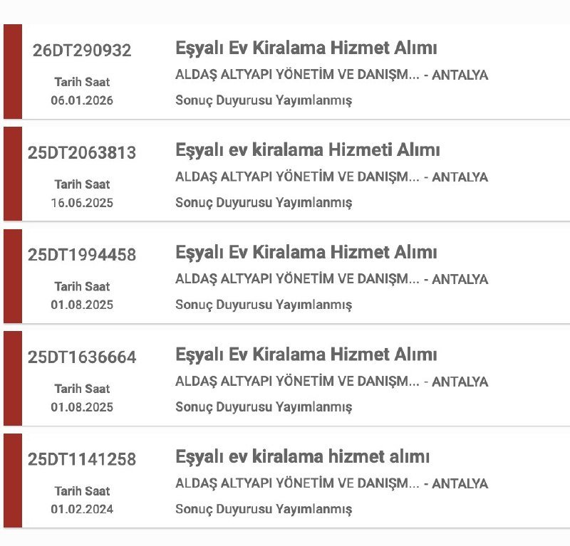 Aldaş Aş'ni̇n 5 Ayri İşlemde Antalya Ve Manavgat'tan Eşyali Dai̇reler Ki̇raladiği Görülüyor