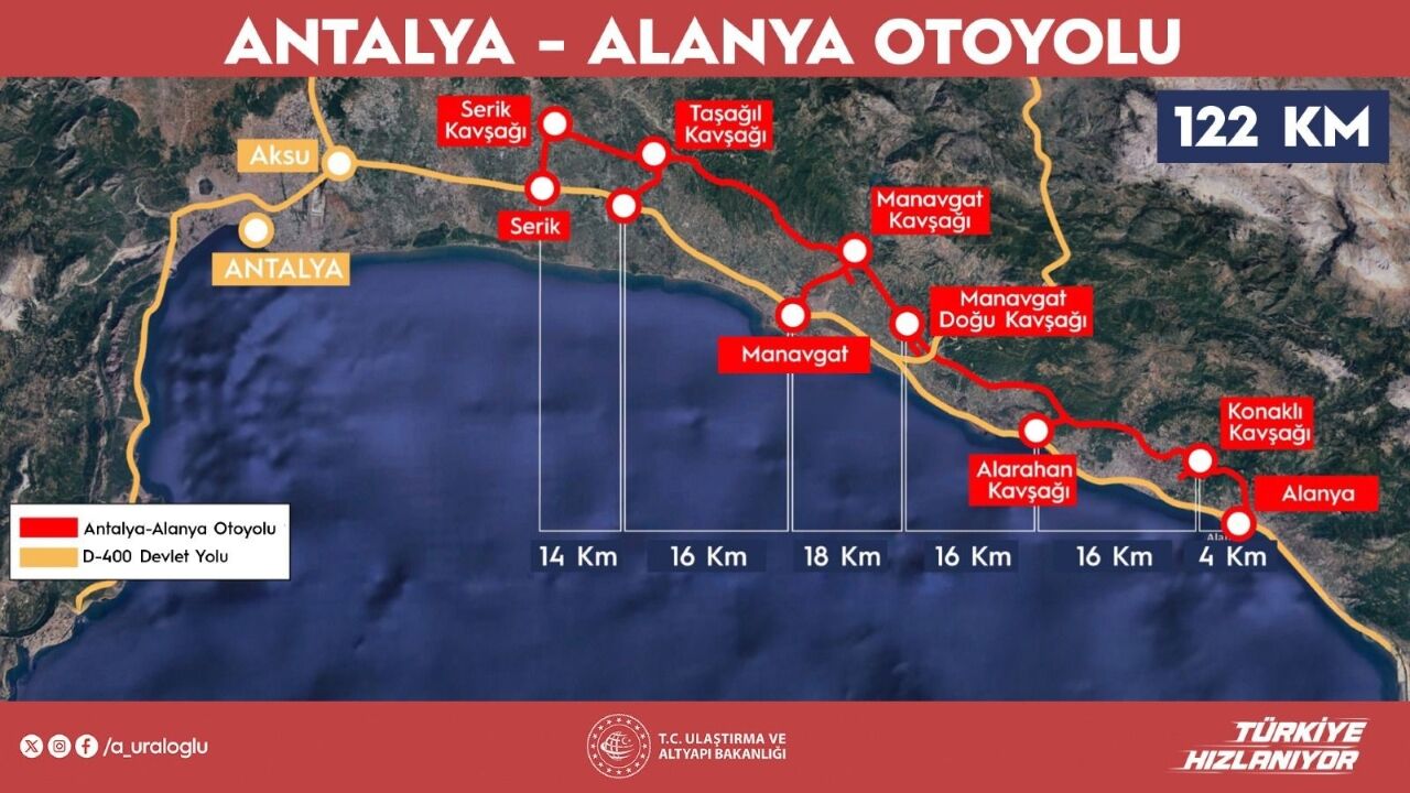 Antalya Alanya Otoyolu Son Durum (4)