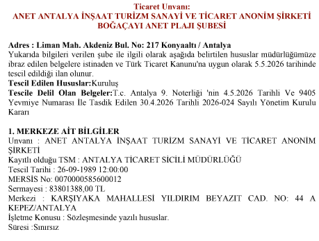 Belediye Şirketi Anet'in Boğaçayı Şubesi Yönetimine Muhittin Böcek'i̇n Akrabası Olan Kalan Karakuş Atandı