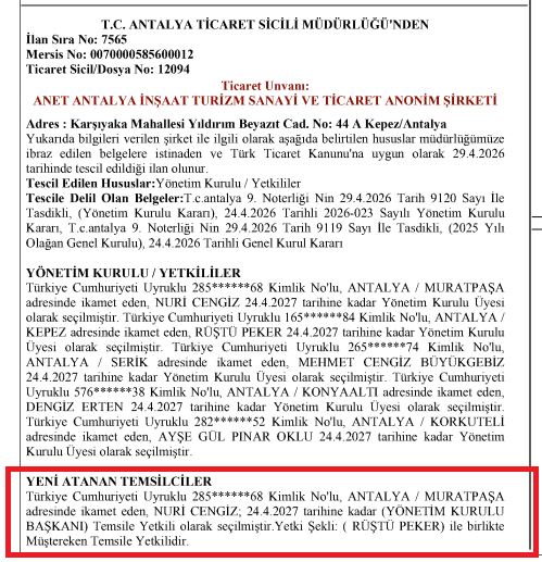 Belediye Şirketi Anet'in Yönetimine, Kendi Şirketlerinden Kuruma Et Satışı Yapan Iki Isim Yeniden Getirildi