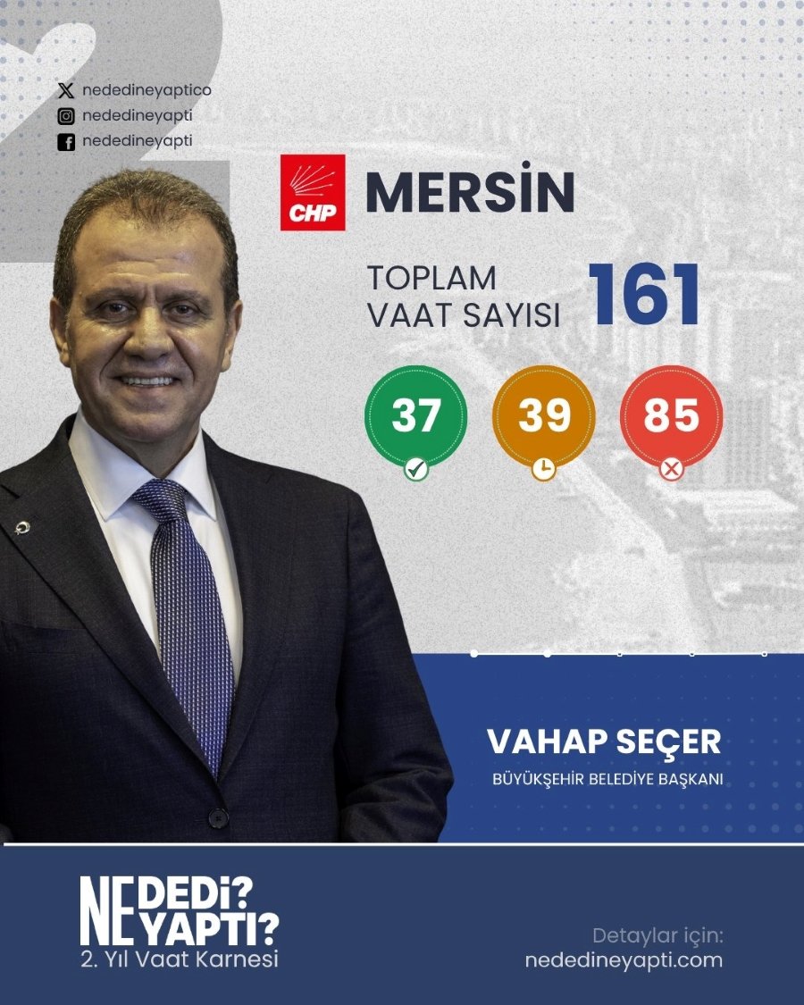 Vahap Seçer Karnesi