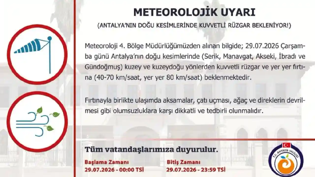 Antalya'ya Fırtına Uyarısı! Rüzgar Saatte 80 Kilometreye Ulaşacak3465