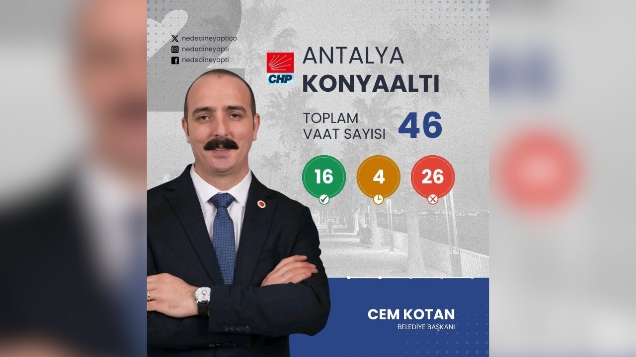Cem Kotan-9