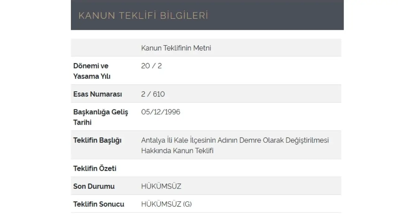 Eski Antalya Milletvekili Yusuf Öztop Chp'ye Veda Etti Sözleri Dikkat Çekti (3)Körfezzxç