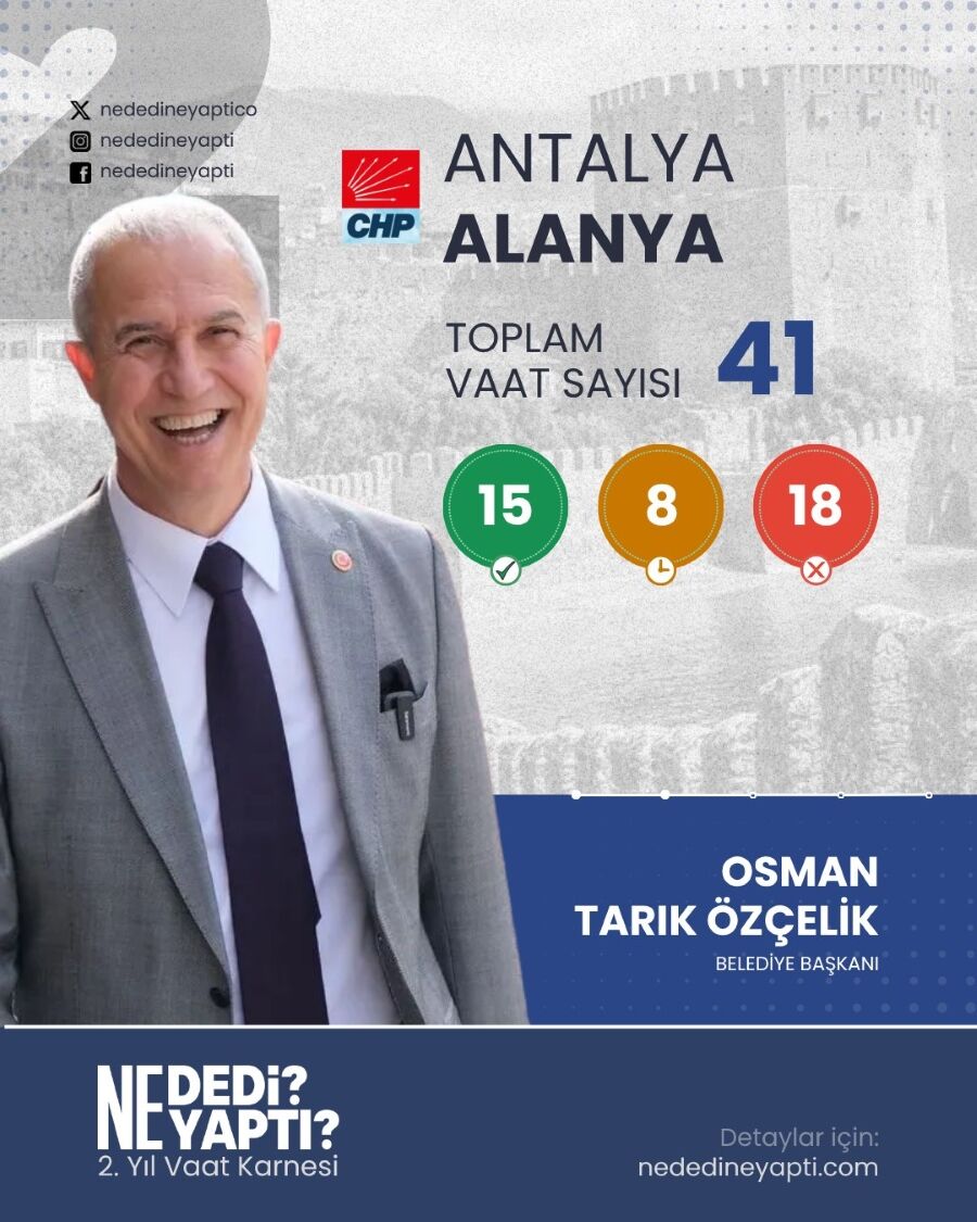 Osman Tarık Özçelik Ikinci Yıl Karnesi
