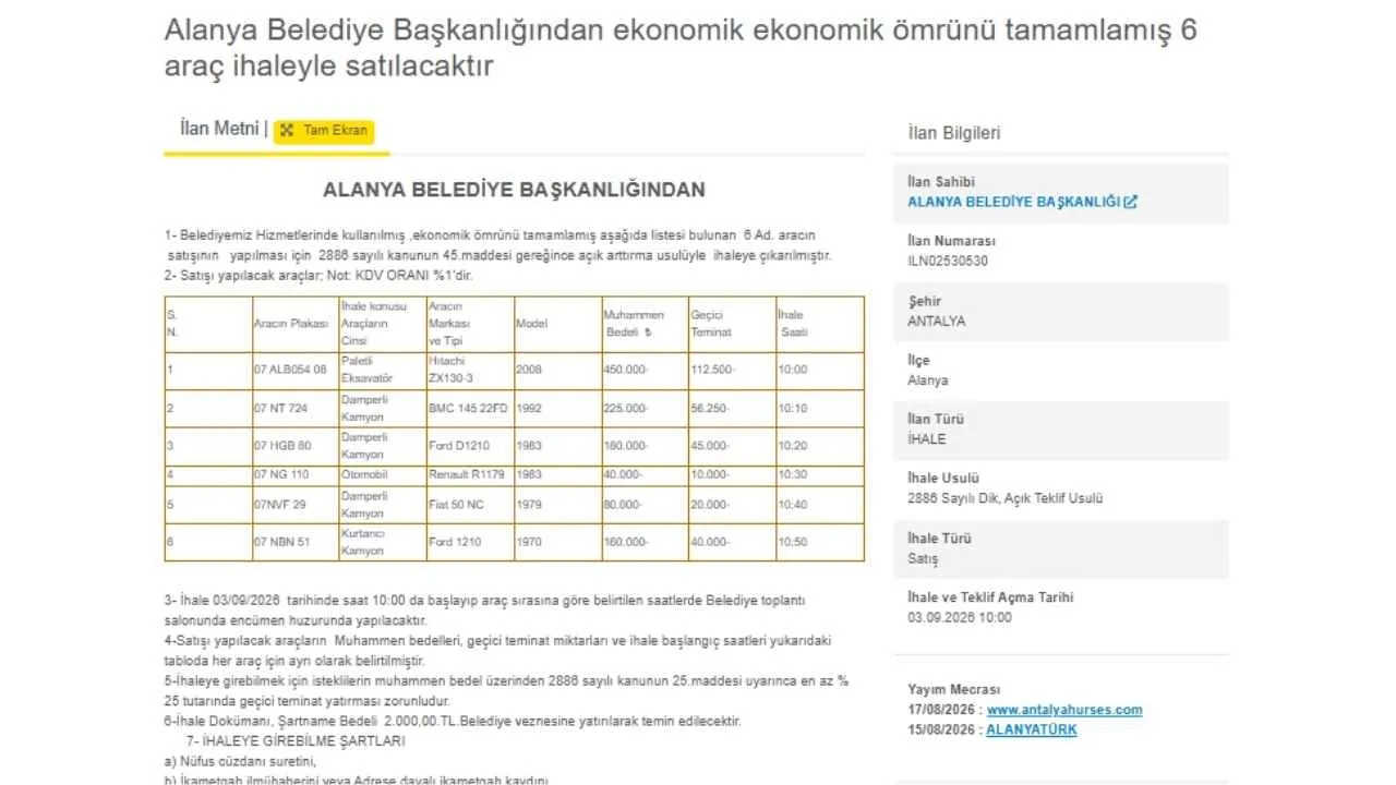 Alanya Belediyesi 40 Bin Tl’den Başlayan Fiyatlarla 6 Araç Satacak11Körfezzxç