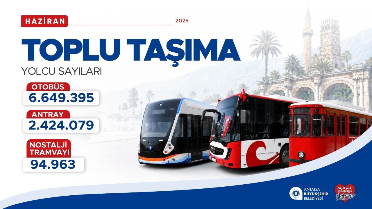Antalya Haziran Ayı Toplu Ulaşım Yolcu Sayısı