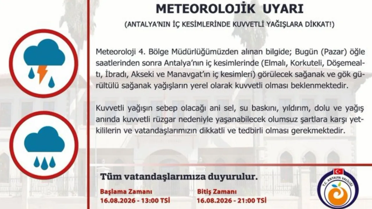 Antalya’da Sağanak Alarmı! Meteoroloji 6 Ilçeyi Uyardı (3)Körfezzxç