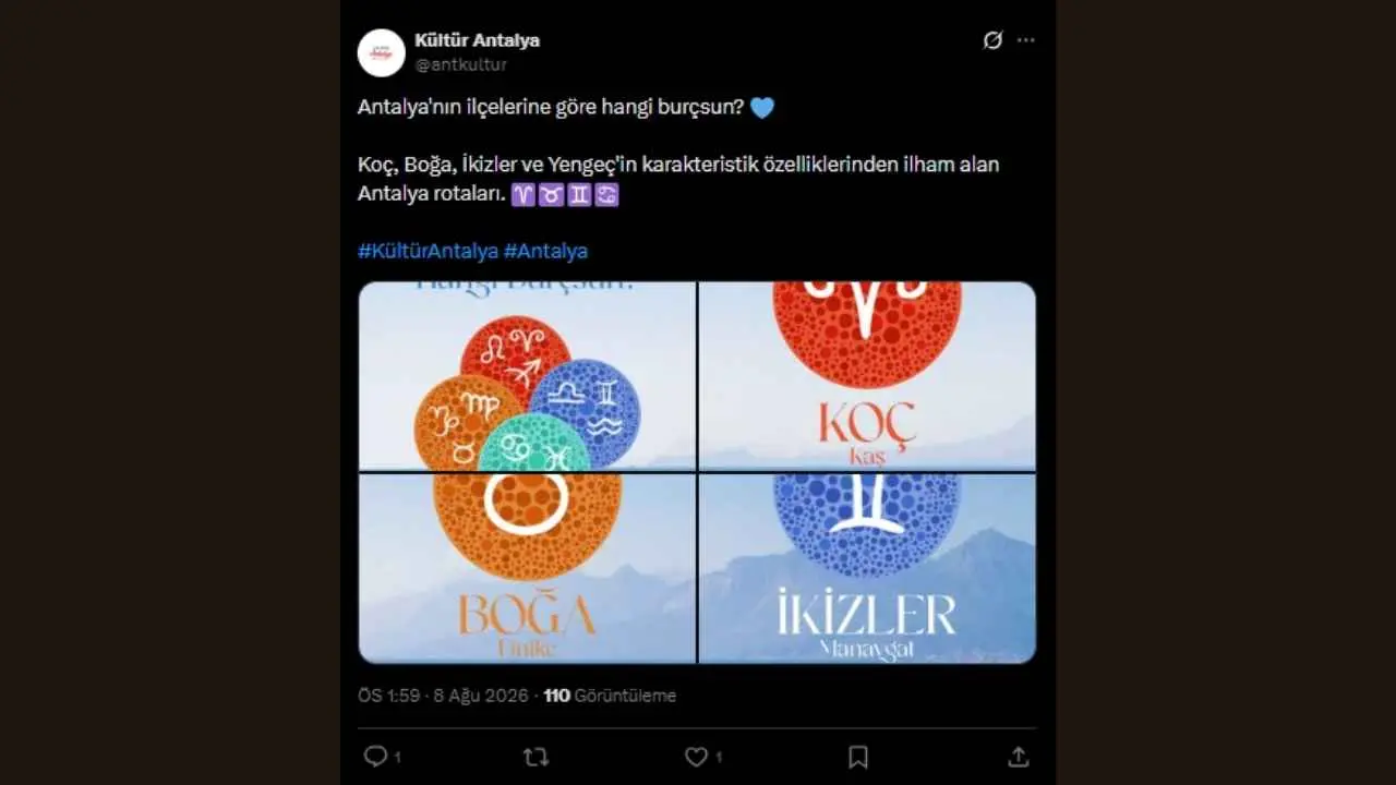 Antalya’nın Ilçeleri Burç Olsaydı… İşte Ortaya Çıkan Sonuç (2)Körfezzxç