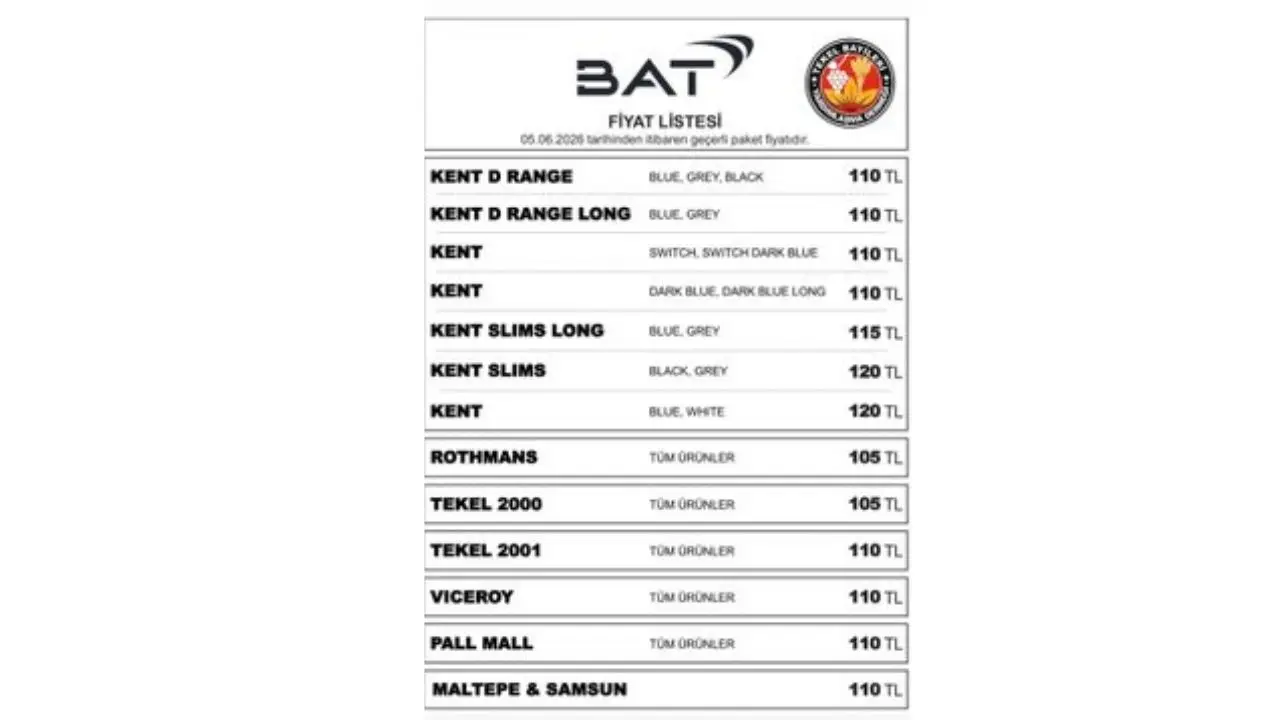 Kent, Rothmans, Tekel 2000, Tekel 2001, Vi̇ceroy, Pall Mall, Maltepe Ve Samsun 2026 Güncel Si̇gara Fi̇yatlarikörfezzxç