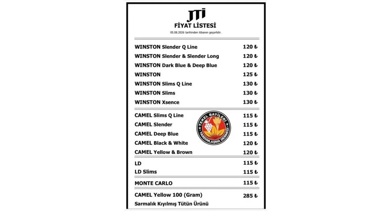 Wi̇nston, Camel, Ld Ve Monte Carlo 2026 Güncel Si̇gara Fi̇yatlarikörfezzxç