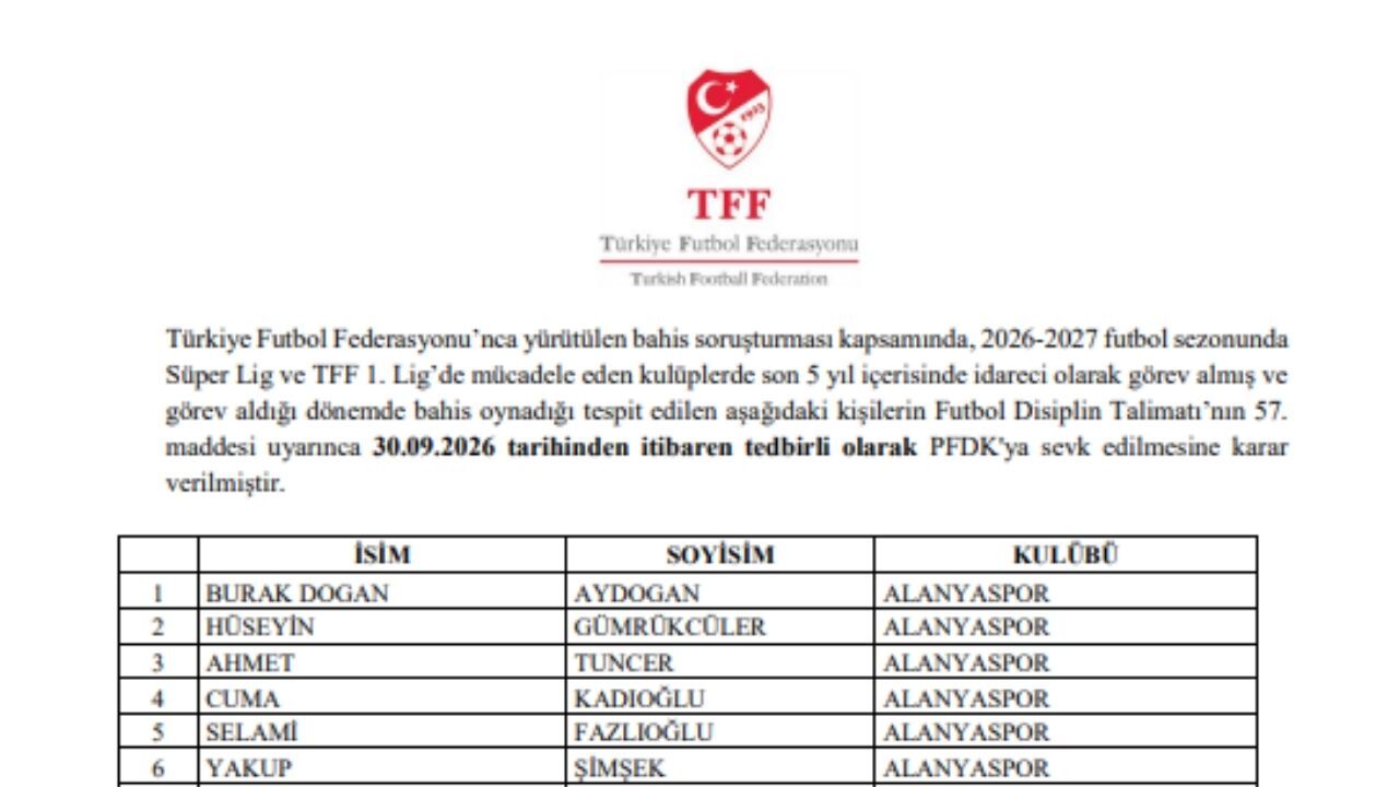 Antalyaspor Ve Alanyaspor'da Bahis Soruşturması! 32 Isim Pfdk'ya Sevk Edildi23 (1)