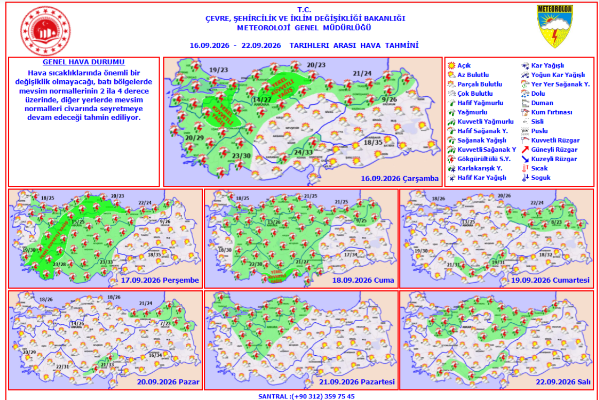Meteoroloji Harita Hava Tahmini