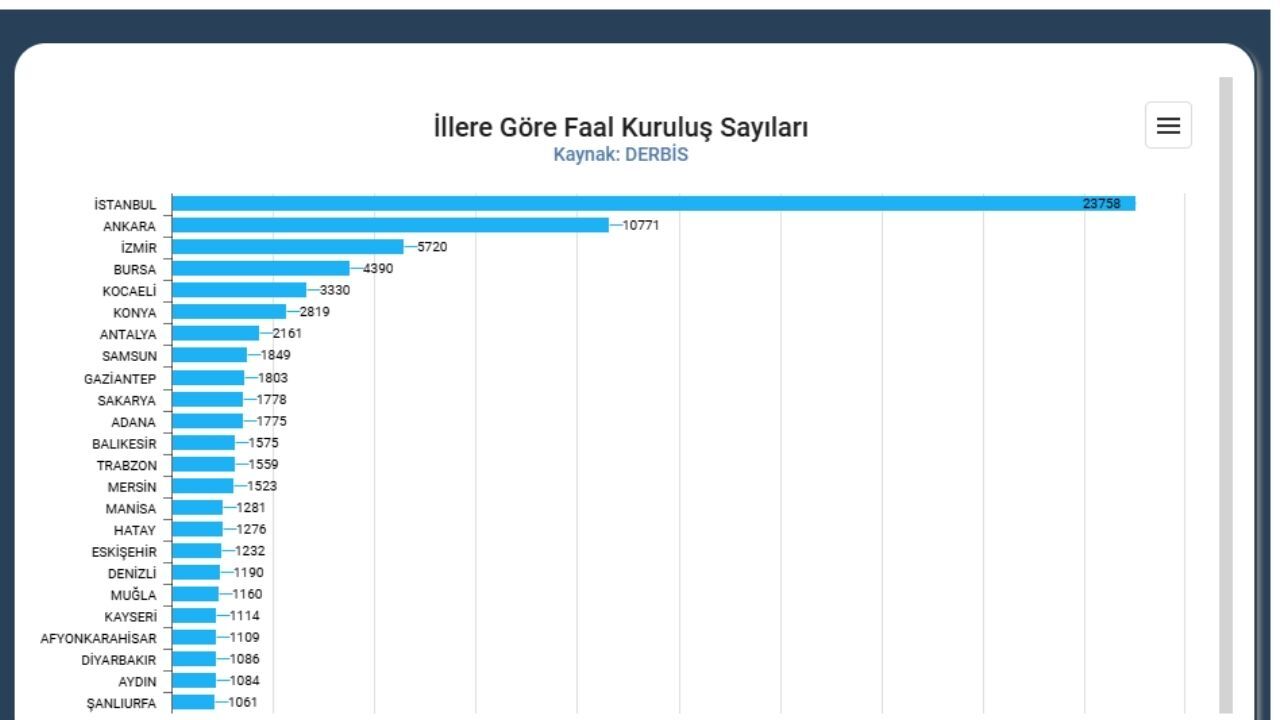 Antalya Herkesi Şaşırttı! İşte Türkiye'nin Dayanışma Ruhu En Yüksek Illeri!3 (3)