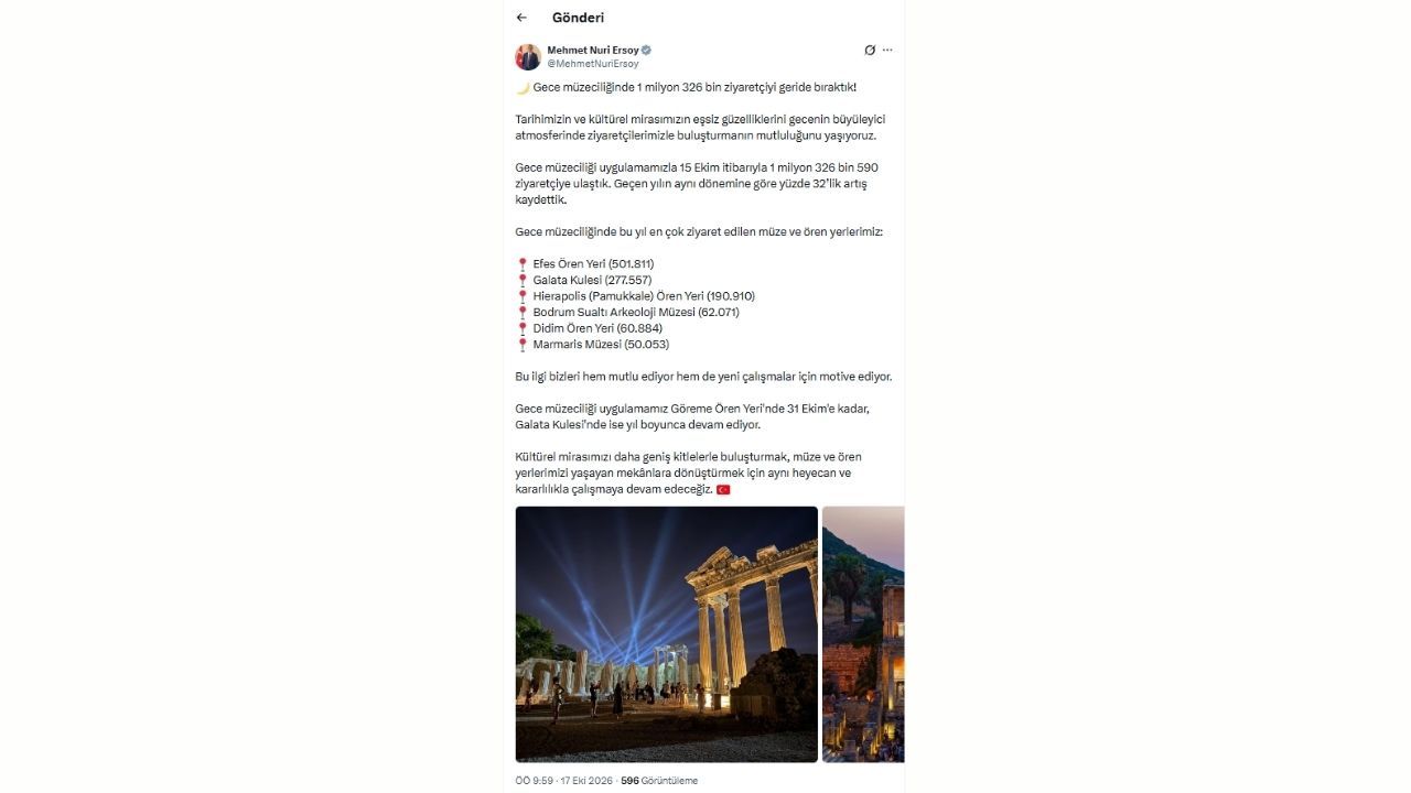 Antalya Listeye Giremedi! Bakan Ersoy Vazgeçmedi!2 (1)