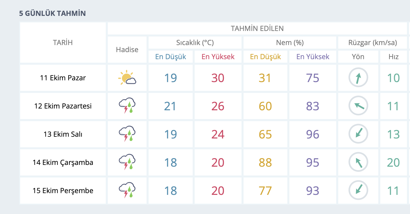 Ekran Resmi 2026 10 11 02.10.29