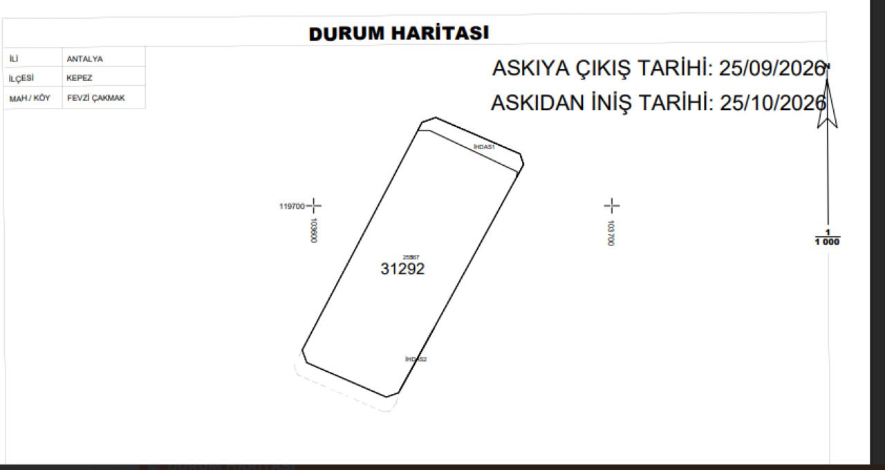 Fevzi Çakmak Mahallesi İmar Planı