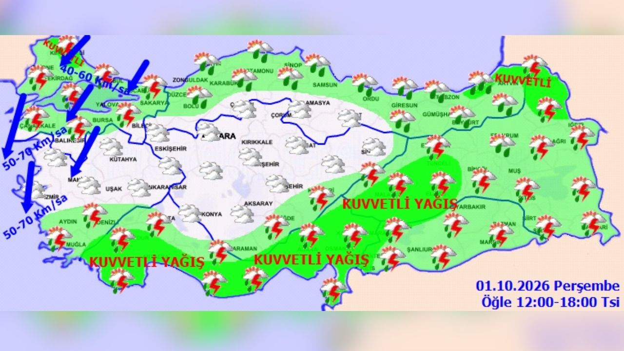 Hava Durumu Çarşamba