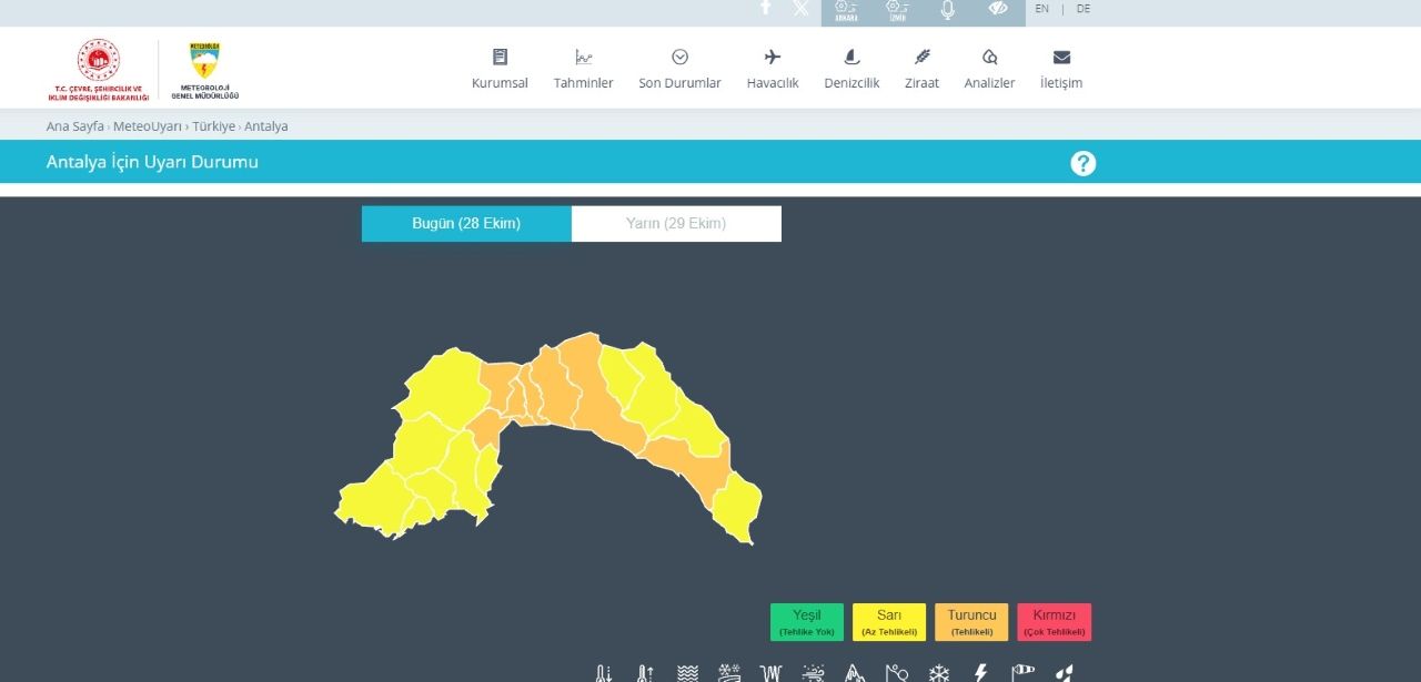 Meteoroloji Turuncu Kod Uyarısı 28 Ekim 2026 2