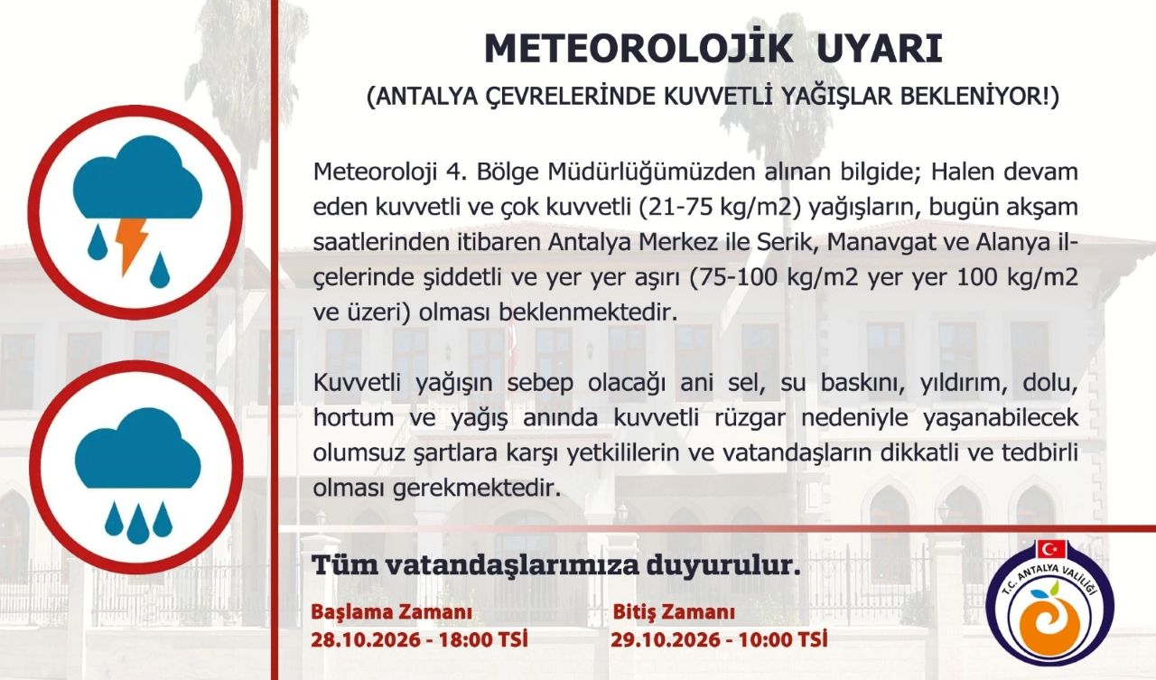 Meteoroloji Turuncu Kod Uyarısı 28 Ekim 2026