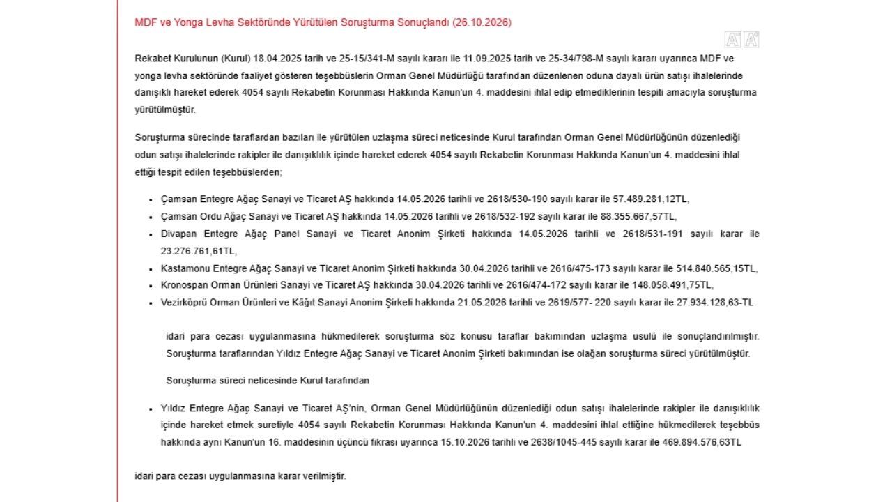 Rekabet Kurumundan 7 Şirkete 1,3 Milyar Tl Ceza! Antalya Detayı Dikkat Çekti1 (3)