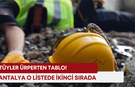 Tüyler ürperten tablo! Antalya o listede ikinci sırada