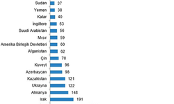 Serik’te arazi kavgası silahlı çatışmaya dönüştü! Karı koca öldü, çok sayıda yaralı var