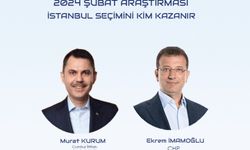 İstanbul Büyükşehir Belediye Başkanlığı seçimini hangi aday kazanır? Ekrem İmamoğlu, Murat Kurum, Buğra Kavuncu…