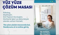 Muğla'da tüm sorunlar 'yüz yüze' çözülecek!