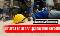 Güvencesizliğin tablosu: Bir ayda en az 177 işçi hayatını kaybetti