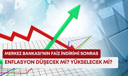 Merkez Bankası’nın faiz indirimi sonrası enflasyon düşecek mi? Yükselecek mi?