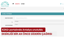 Kültür portalında Antalya unutuldu: Eksikliği bir an önce giderin çağrısı