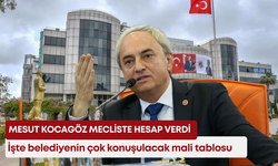 Mesut Kocagöz mecliste hesap verdi: İşte belediyenin çok konuşulacak mali tablosu
