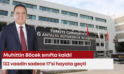 Muhittin Böcek sınıfta kaldı! 132 vaadin sadece 17’si hayata geçti