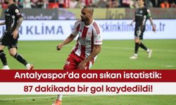 Antalyaspor’da can sıkan istatistik! 87 dakikada bir gol kaydedildi!