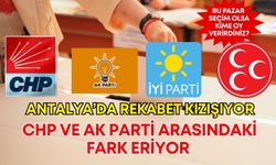 Antalya’da bu pazar seçim olsa kime oy verirdiniz?