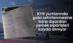 KYK yurtlarında gıda zehirlenmesine karşı dışardan yemek siparişleri kayda alınıyor