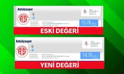 Antalyaspor’un kadro değeri eridi! Küme düşmenin faturası 12 milyon euro