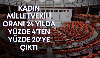 Kadın milletvekili oranı 24 yılda yüzde 4’ten yüzde 20’ye çıktı