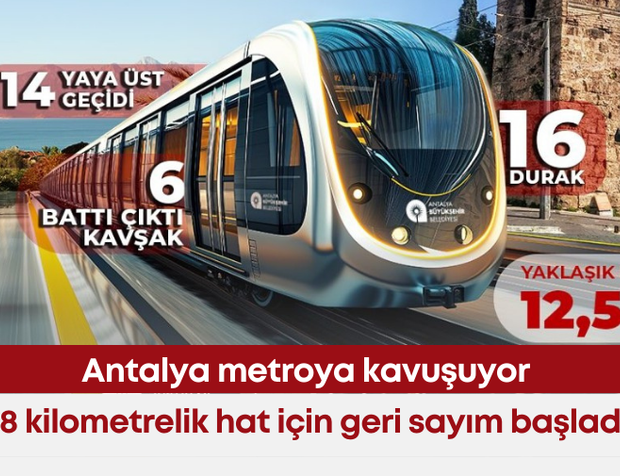 Antalya metroya kavuşuyor: 18 kilometrelik hat için geri sayım başladı!