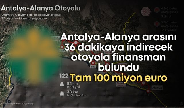 Antalya-Alanya arasını 36 dakikaya indirecek otoyola finansman bulundu: Tam 100 miyon euro