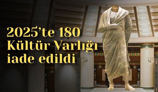 2025’te 180 Kültür Varlığı Türkiye’ye iade edildi