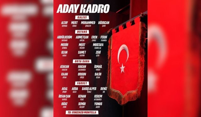 A Milli Takımı’ın Dünya Kupası play-off kadrosu açıklandı! Rakip Romanya
