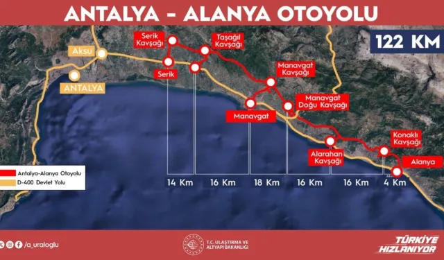 Antalya-Alanya Otoyolu yılda 23,9 milyar TL tasaffu sağlayacak