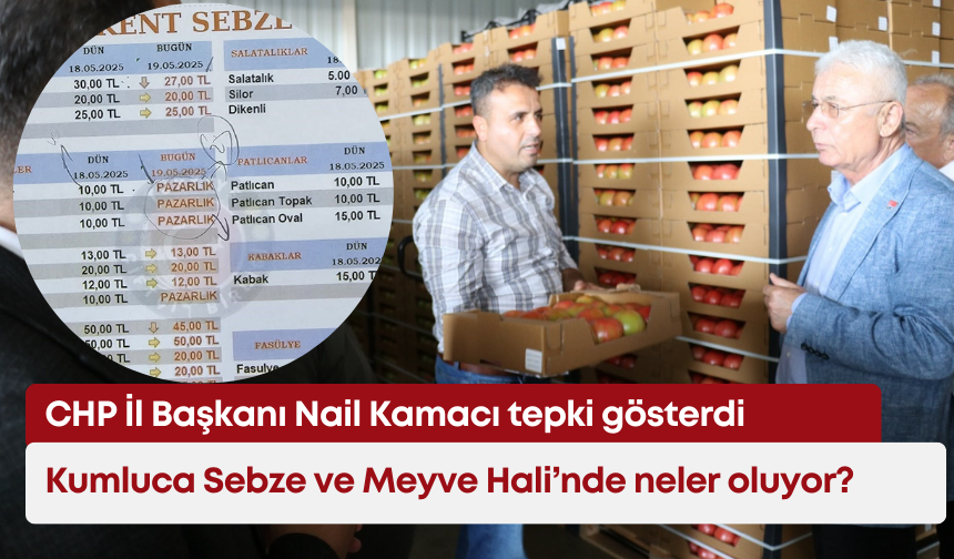 Kumluca Sebze ve Meyve Hali’nde neler oluyor? CHP İl Başkanı Nail Kamacı tepki gösterdi