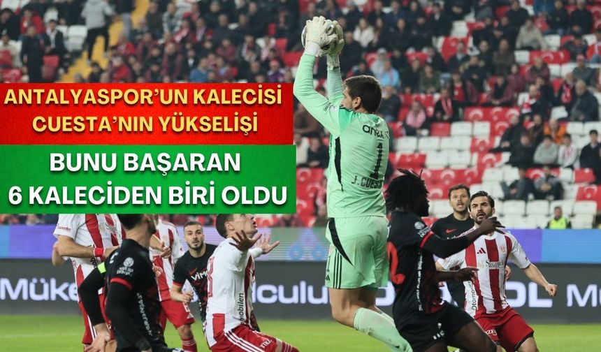 Antalyaspor’un kalecisi Guesta’nın yükselişi! Bunu başaran 6 kaleciden biri oldu